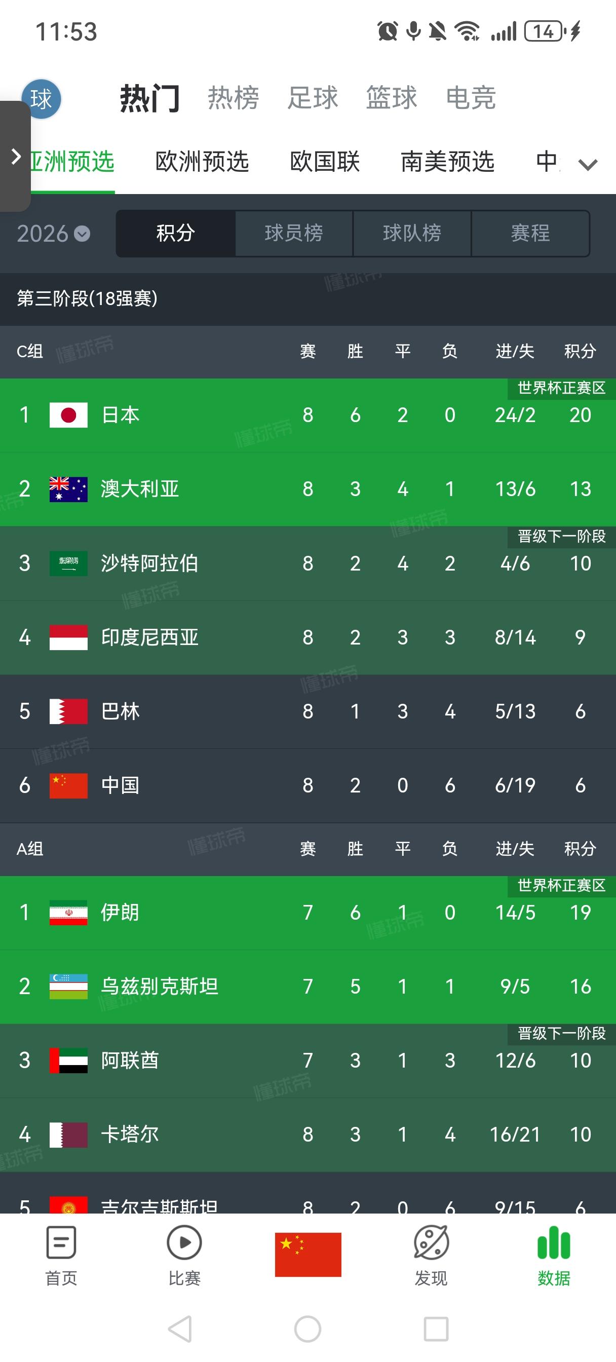 中国九游体育关于葡超赛程吃紧，亚特兰大集结日外线爆发，更衣室稳定，赛程密集仍需轮换的信息