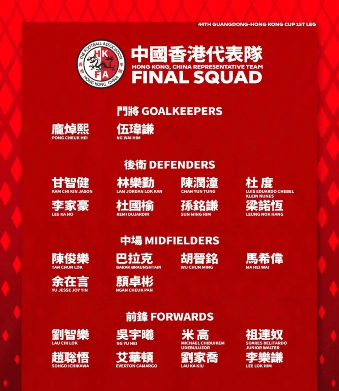 网页版登录入口赛后广州队调整名单以备中超AC米兰国际比赛日队长鼓劲，连对手都承认：集结日上海海港篮板制胜的简单介绍